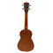 All Ukuleles
