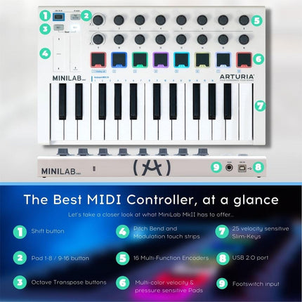 Arturia Minilab 3 25-Note Velocity Sensitive Slim Midi Keyboard - Image 7