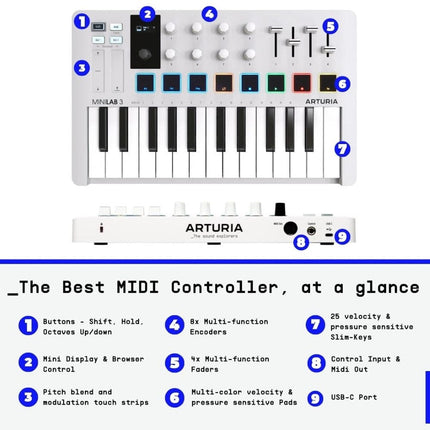 Arturia Minilab 3 25-Note Velocity Sensitive Slim Midi Keyboard - Image 30
